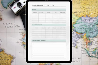 design digital travel journal, vacation planner, printables, canva templates