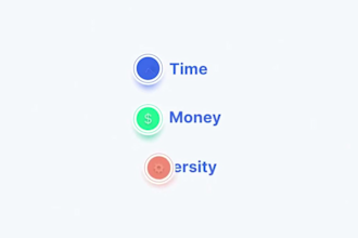 create 2d saas animated explainer video saas animation, software animation vyond