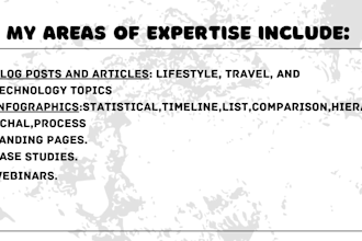 improve your site visibility with expert SEO content writing