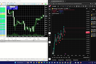 automate bot tradingview alerts webhook to metatrader, tradovate or anywhere
