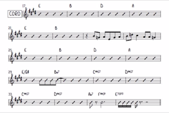 lead sheet and chord chart of your music