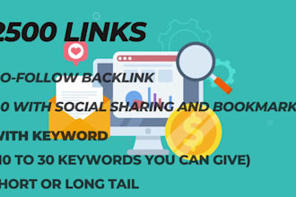 do SEO backlinks for etsy promotion