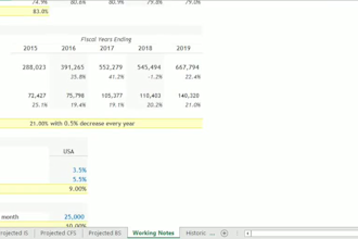 do data entry, data mining and accounts compilation