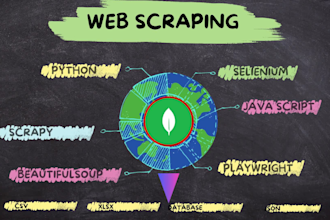 do amazon, shopify, ebay, web scraping and ecommerce scraping using python
