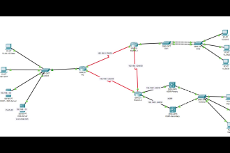 do cisco packet tracer, ccna, ccnp and computer networking