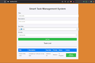 create, design and deploy the webpages based on your requirements