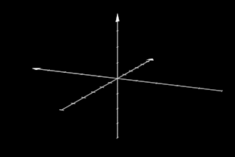 make math and physics videos in manim, with ai voiceover