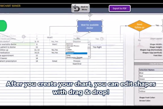 build custom gohighlevel automation workflows and triggers