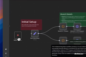 ai video content automation with make com n8n ai agent runway eleven