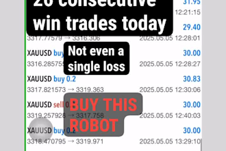 setup lifetime profitable forex trading robot, forex ea, trading robot, gold ea