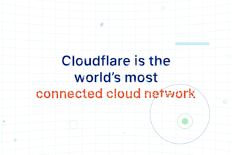 setup cloudflare CDN and SSL fix any existing problem 24 hours