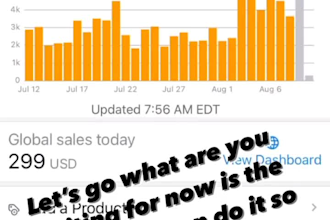 be your amazon online arbitrage fba wholesale expert