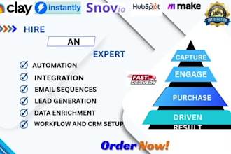 clay lead gen, instantly ai multichannel cold email campaign setup b2b strategy