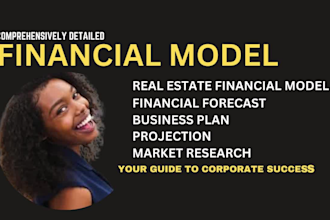 do real estate financial model, forecast, business plans sba