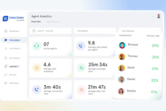 do saas video, saas product video, software explainer, ui animation, saas demo
