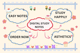 research and create effective and aesthetic study notes