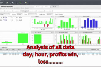make you an ea for forex with strategyquant