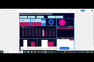 to turn your excel data into beautiful easy to read dashboards
