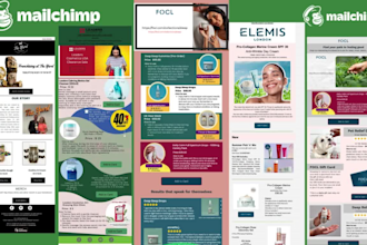 setup mailchimp template and email marketing automation