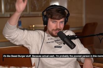 synced captions and subtitles to your videos
