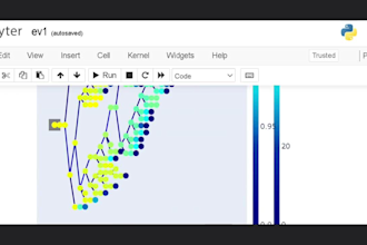 run simulations of problems and design electric power system