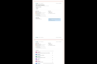 deliver urgent plagiarism and ai detection reports in hours