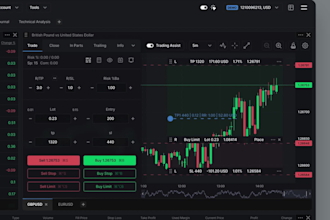 code profitable crypto trading bot, ai crypto trading bot, forex ea bot
