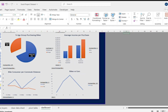 perform data analytics, dashboards and business intelligence