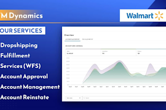 be your virtual assistant for walmart, ebay, amazon, shopify