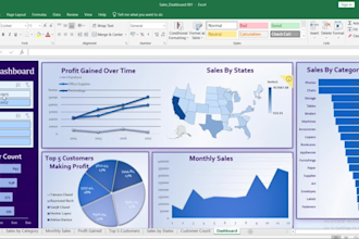 create an dynamic and interactive excel dashboard