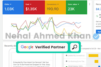 set up and manage your profitable google ads adwords PPC campaign specialist