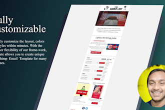 design a mailchimp email template or mailerlite email template for your brand