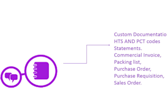 write articles and paperwork on supply chain