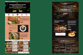 build  resturent website design in wordpress