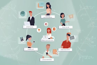 create saas explainer video saas demo saas animation software explanier video