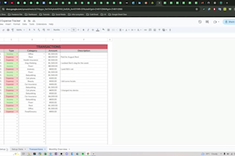 automate google sheets dashboard, trackers,  reports