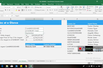 build a financial model, projections, forecasts, budgets,