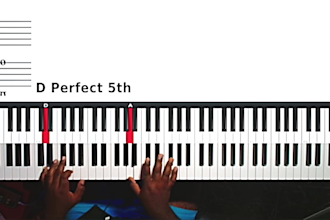 do a piano tutorial or breakdown of any song