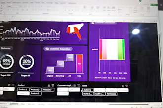 be your expert data analyst and bi consultant