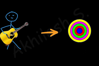 create hand drawn stick figure animations to explain anything clearly