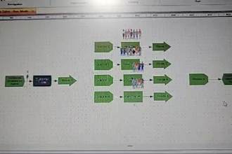 do arena simulation model and optimization analysis project