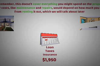 create custom elearning whiteboard animation explainer, training video, doodle