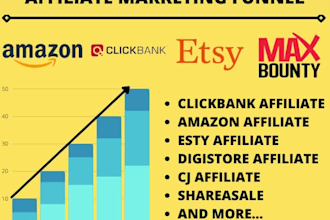 affiliate marketing sales funnel, clickbank affiliate, amazon affiliate
