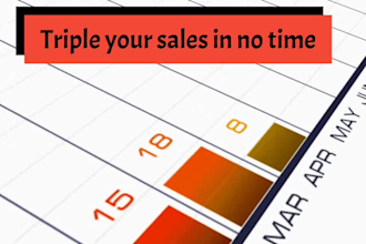 do shopify marketing and shopify promotion for shopify sales to shopify website