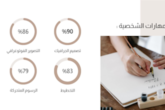 creat presentation design support many languages