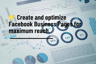 do facebook page create and setup, fb, instagram meta ads campaign for leads bm