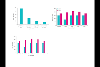 do infographic design, graphs and charts