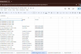 do b2b leads, google map scraping, lead generation
