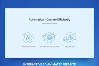 interactive 3d webflow website 3d animated website spline blender three js gsap