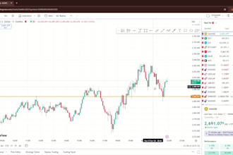 help you in news trading for forex crypto and futures